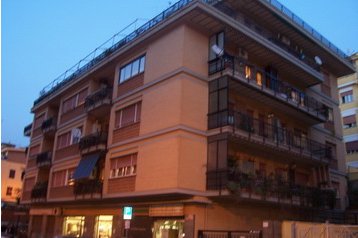 Италия Privát Roma, Рим, Екстериор